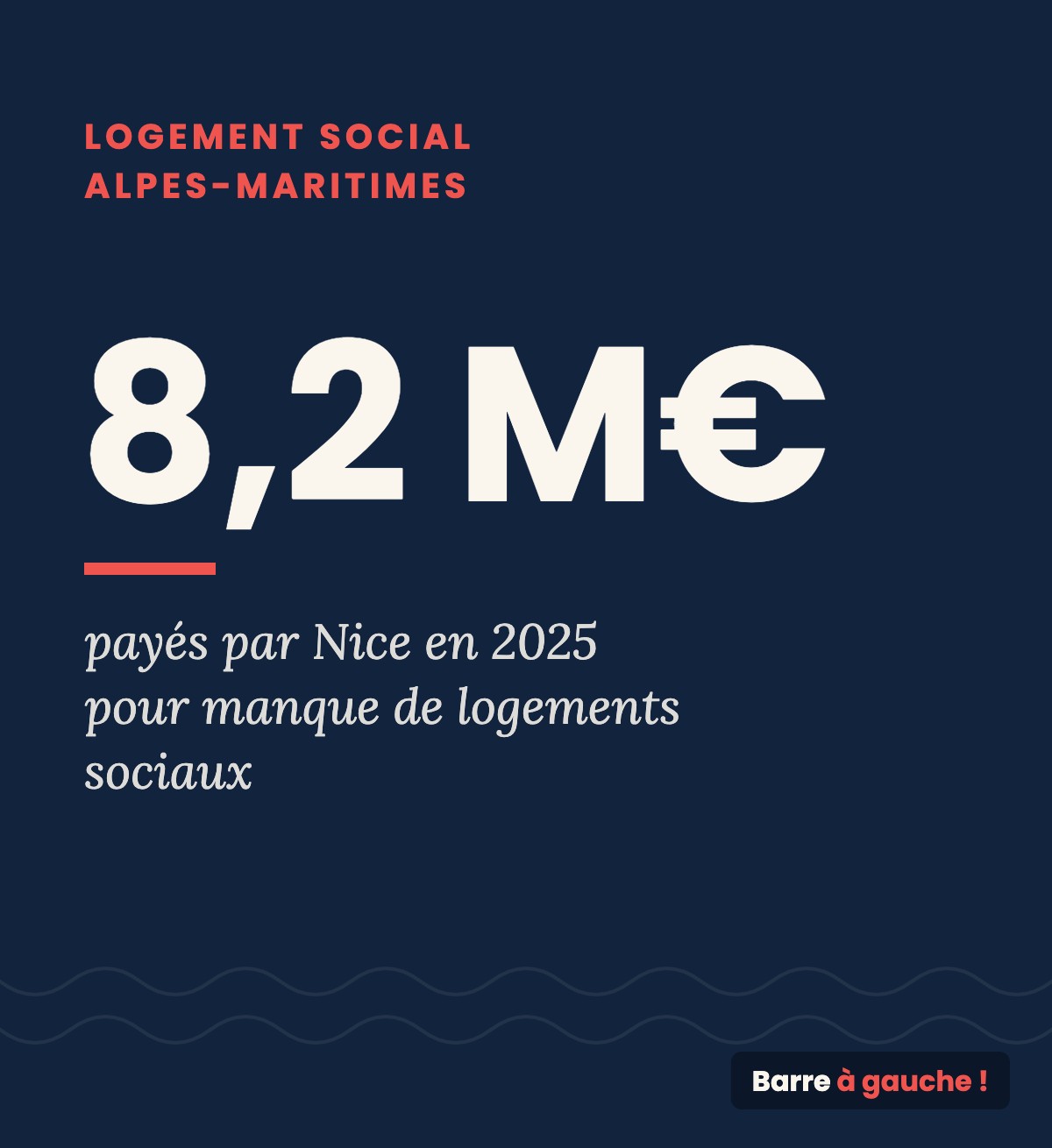 Logement social : ce que paient les communes du 06 pour leur retard