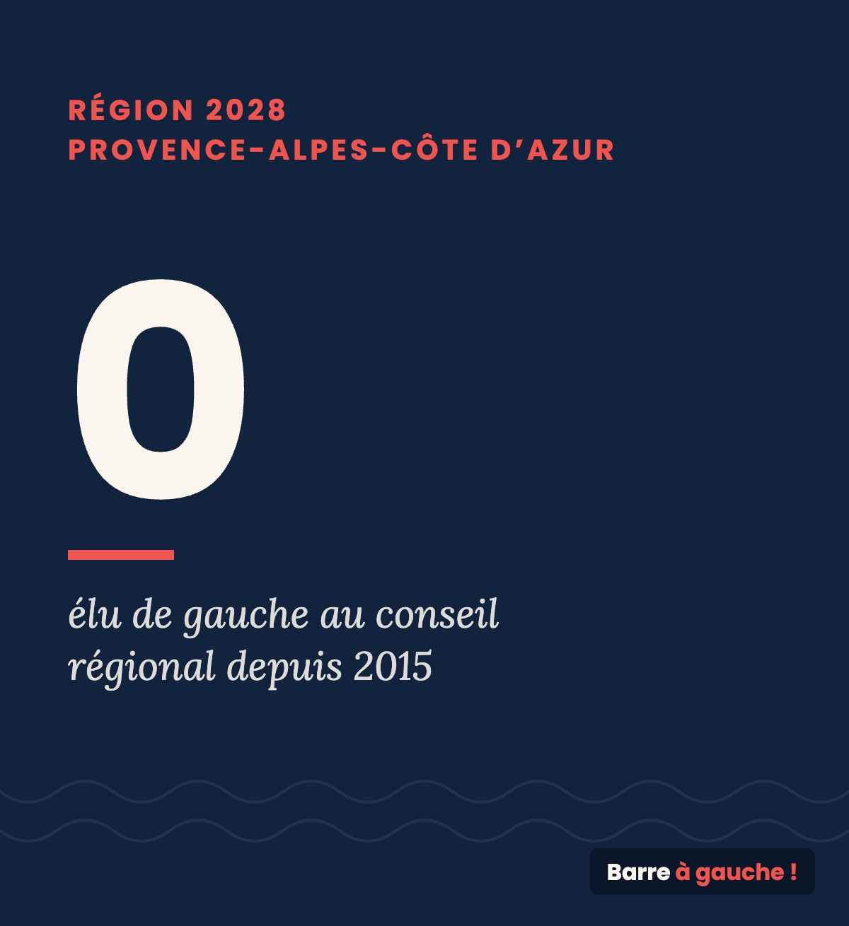 Région Sud : un nouveau président à un an et demi des régionales